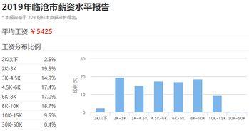 曲靖最新爆料,揭秘神秘事件背后的真相  第3张